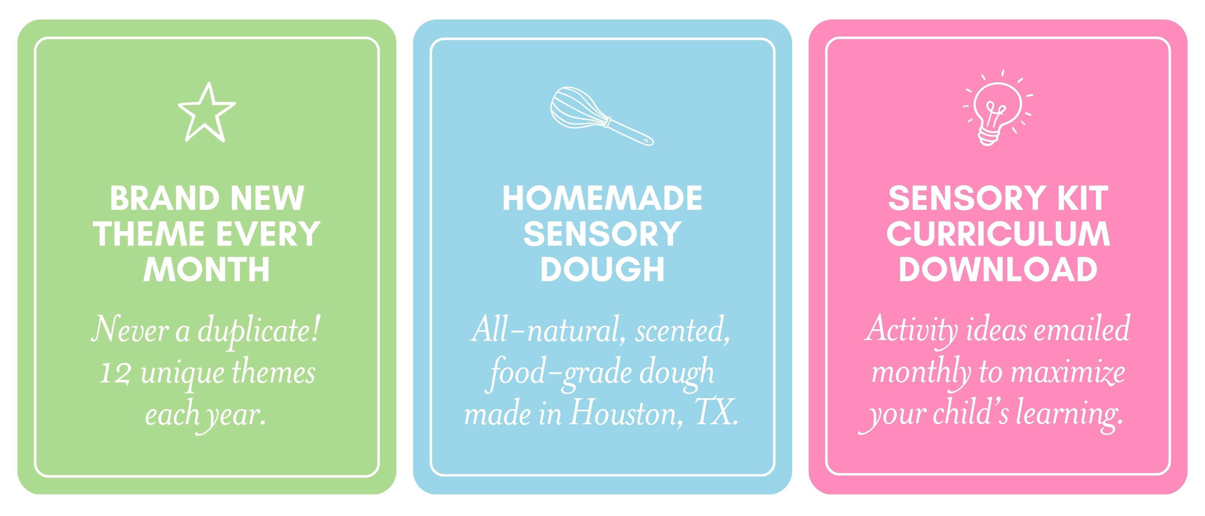 Sensory Kit Subscription Benefits Cards with Icons