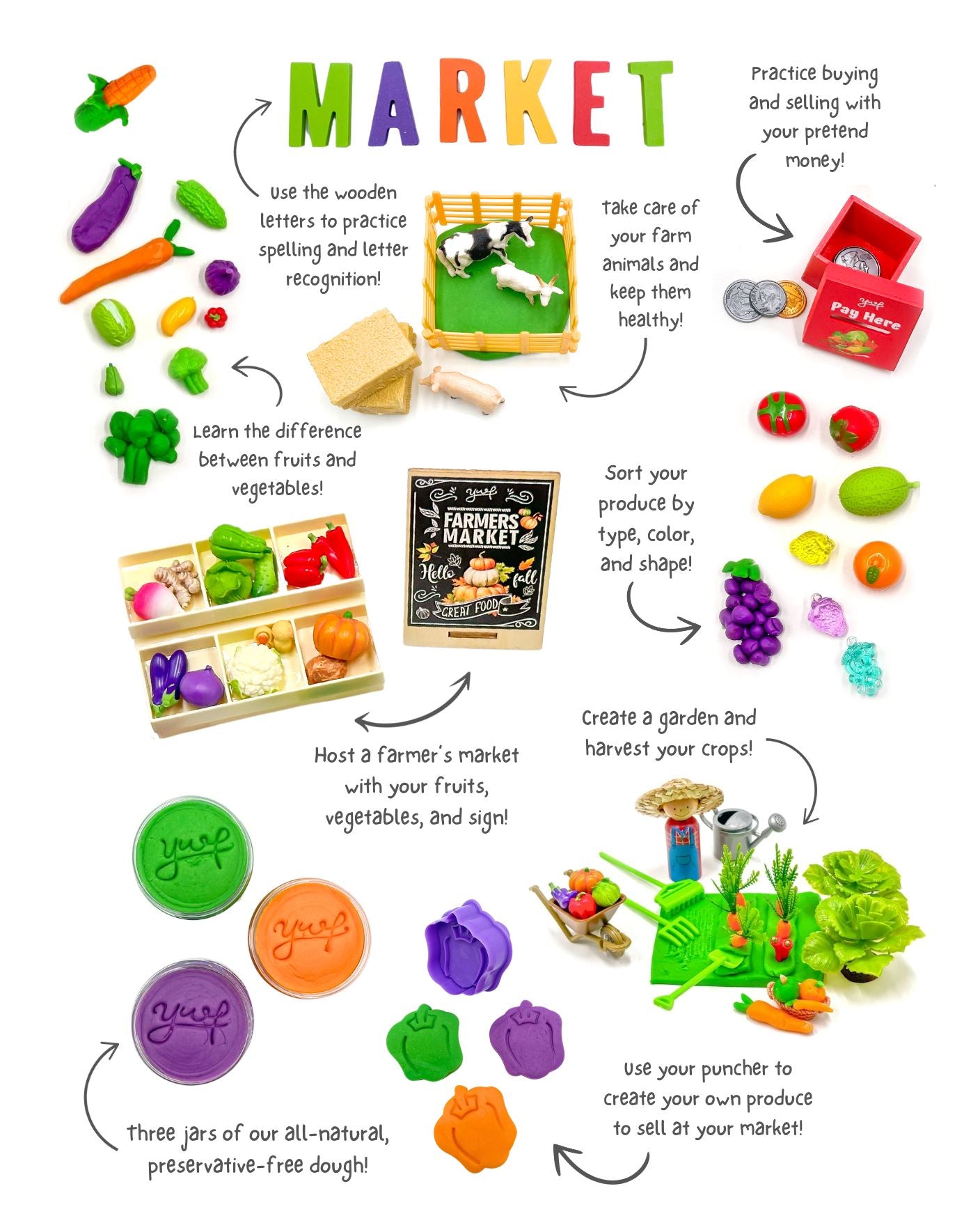 Farmer's Market Sensory Kit · Young + Wild and Friedman